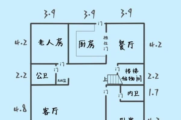 农村自建房大门朝向风水禁忌