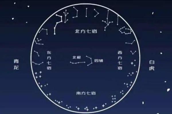 免费测紫薇斗数app 免费测紫薇斗数app
