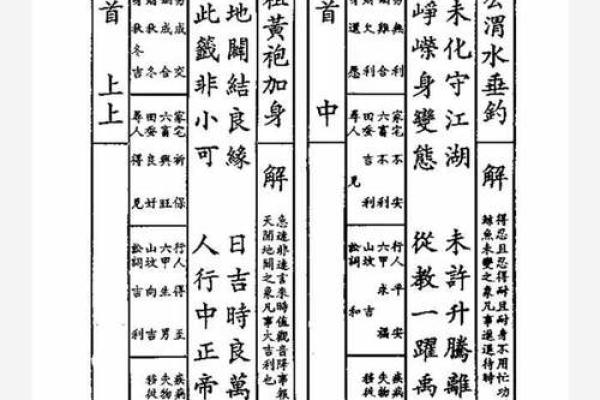 关帝92灵签 关帝92灵签