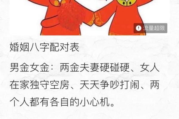 免费的八字合婚 免费的八字合婚