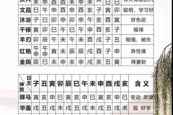 宝宝起名生辰八字打分 宝宝起名生辰八字打分
