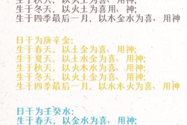 八字新手入门:如何快速判断喜用神? 八字新手入门:如何快速判断喜用神?