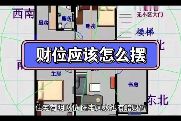 2014年财位风水的布置 2014年财位风水的布置