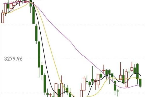 紫薇斗数流日股票 紫薇斗数流日股票