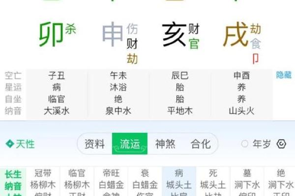 八字七杀格局 你的命格是八字七杀吗 八字七杀格局 你的命格是八字七杀吗