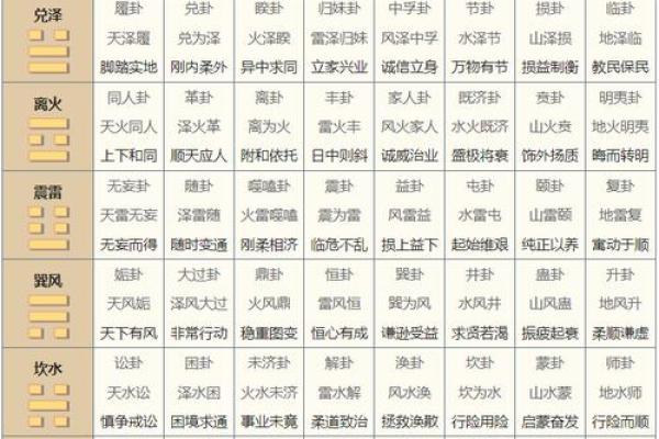 周易81吉凶测试 周易81吉凶测试