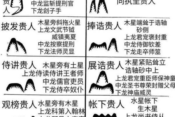 上下水的风水 上下水的风水