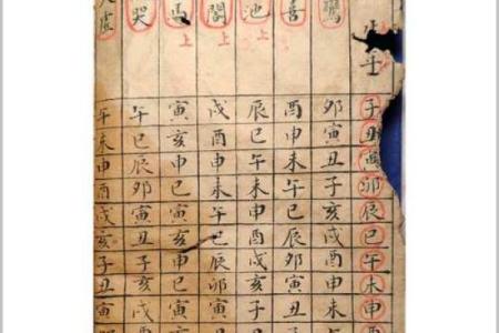 学习紫薇斗数基础书籍