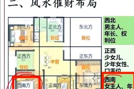 家居风水：住宅阴气太重，有何化解方式！