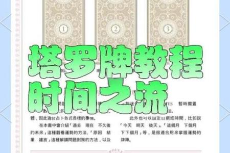 塔罗测试之前为何要了解问题背景？