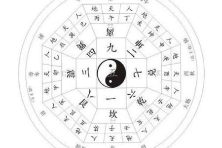 周易81吉凶测试