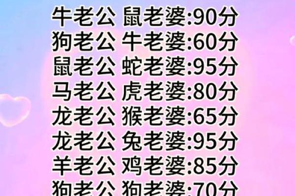 周易姓名缘分配对免费 卜易姓名缘分测试? 周易姓名缘分配对免费 卜易姓名缘分测试?