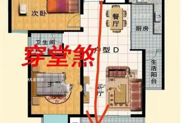 南北通透的房子风水画像 南北通透的房子风水画像