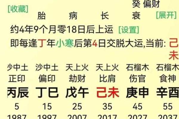 八字七杀坐伤官 八字七杀坐伤官