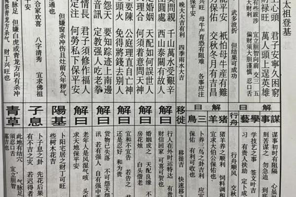 吕祖灵签解签44 吕祖灵签解签44