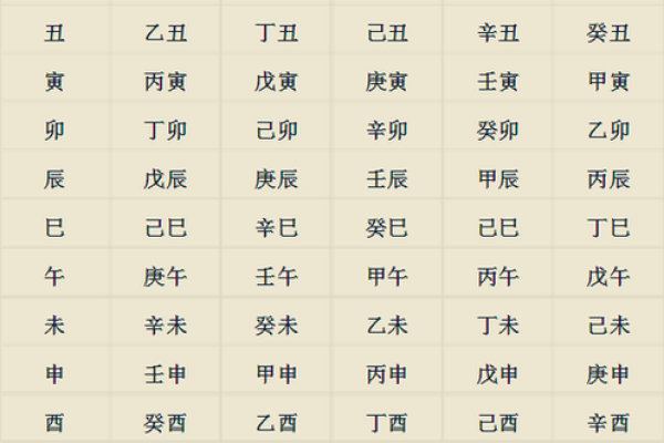 易经生辰八字算命怎么自己算,易经测算生辰八字 易经生辰八字算命怎么自己算,易经测算生辰八字