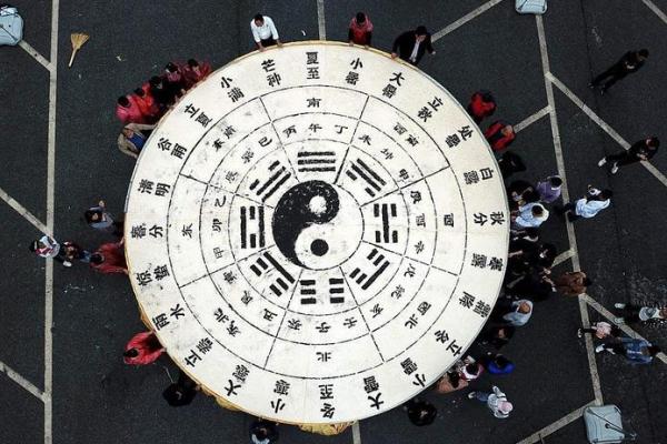 风水文化:传统五术到底是什么 风水文化:传统五术到底是什么
