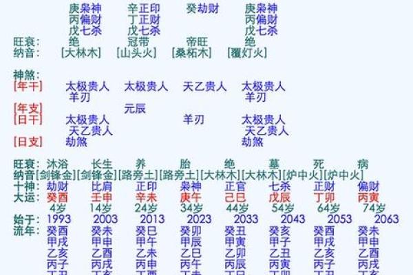 结婚一定要合八字么 不合可以吗 结婚一定要合八字么 不合可以吗