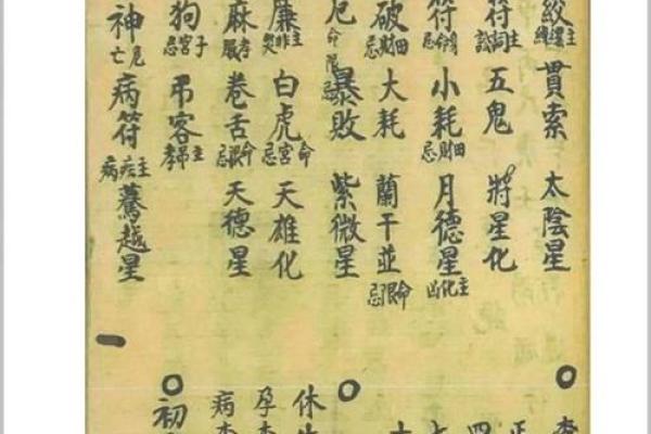 民间简单准确算命法 民间算命的几种方法 民间简单准确算命法 民间算命的几种方法