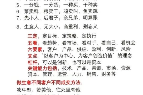 想当老板,就得先看看风水知识 想当老板,就得先看看风水知识