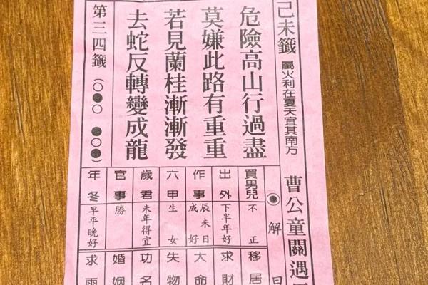 月老灵签24姻缘何时来 月老灵签24签什么意思？