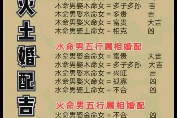 金命和火命相配吗 八字婚配准不准 金命和火命相配吗 八字婚配准不准