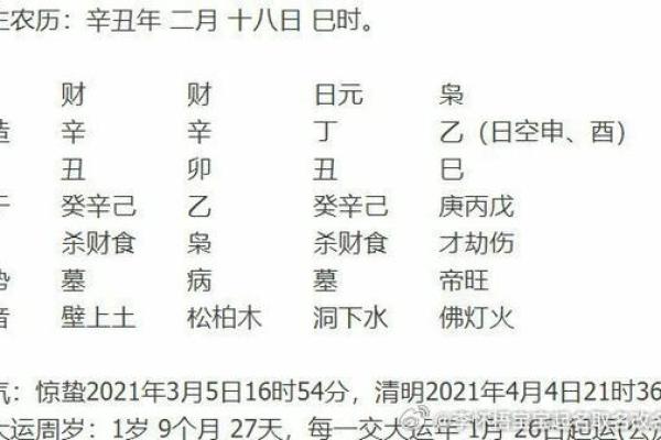 改名要对八字吗 改名对八字起作用吗? 改名要对八字吗 改名对八字起作用吗?