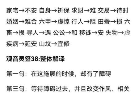 观音灵签可以帮别人求么