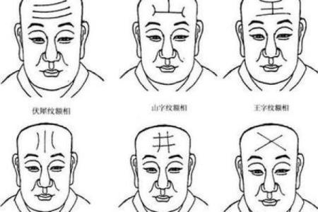 八字过硬的男人命运好不好呢