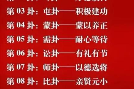 算命中节什么意思,六十四卦节卦的意思