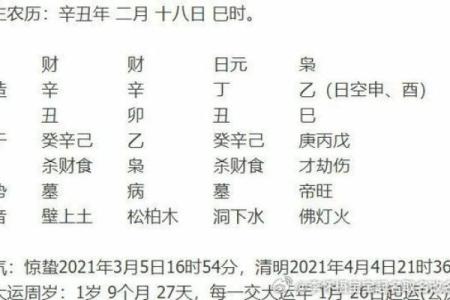改名要对八字吗 改名对八字起作用吗？