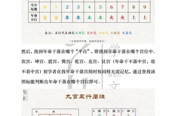 奇门遁甲在线排盘系统专业版 奇门遁甲在线排盘系统专业版