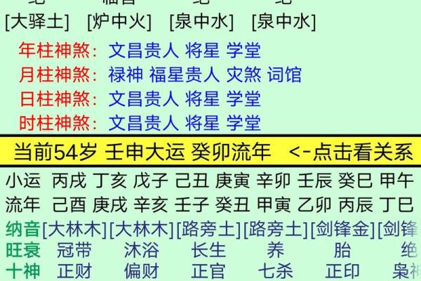 八字命格偏弱怎么办啊 八字命格偏弱怎么办啊