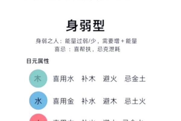 八字极弱能补吗 八字极弱能补吗