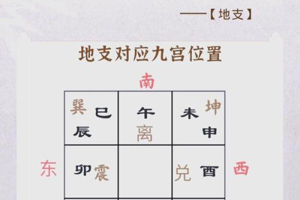 玄天上帝灵签11号吉宅 玄天上帝灵签11号吉宅