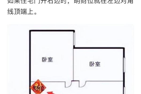 风水上家中财位在哪里图解明暗财位 风水上家中财位在哪里图解明暗财位