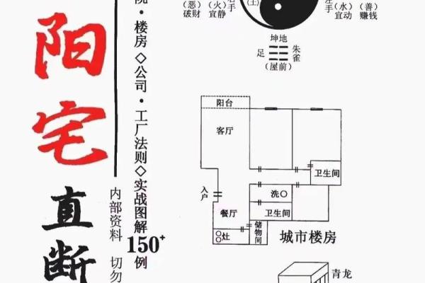 风水好的房子,风水好的房子户型 风水好的房子,风水好的房子户型