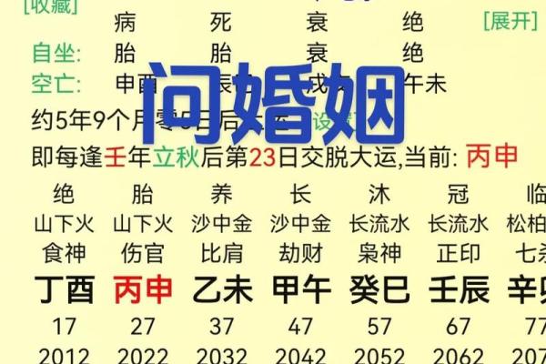 八字中伤官见官真的一定为祸百端吗? 八字中伤官见官真的一定为祸百端吗?