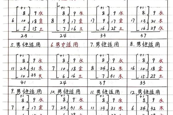 算命三才是什么意思,三才五格起名 算命三才是什么意思,三才五格起名