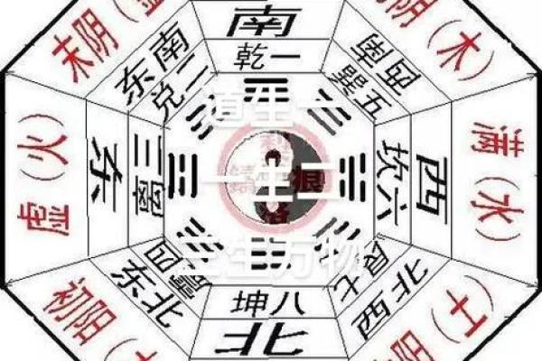 风水学揭秘,寻龙诀口诀是什么 风水学揭秘,寻龙诀口诀是什么