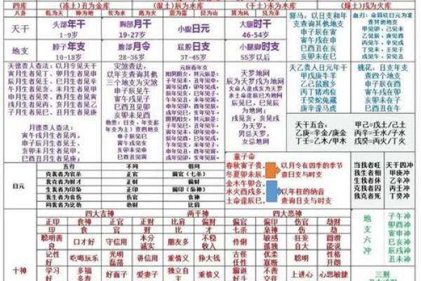 八字偏强的人,八字过强是什么命 八字偏强的人,八字过强是什么命