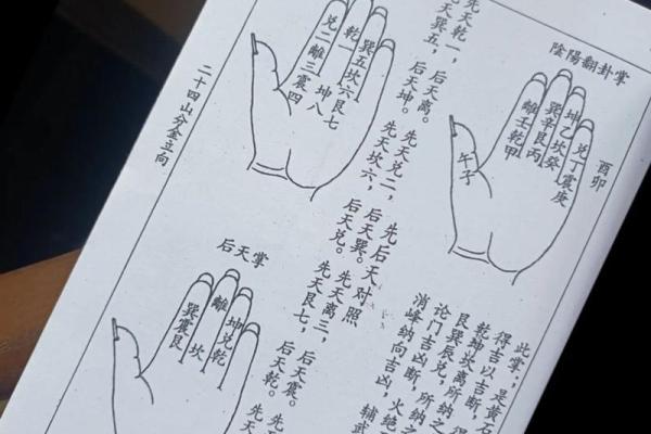 阴宅风水:杨筠松口诀立向放水 阴宅风水:杨筠松口诀立向放水