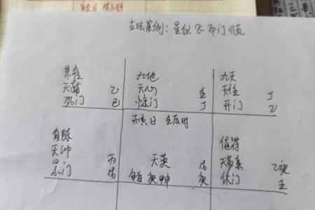 奇门遁甲在线排盘系统专业版