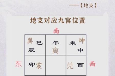 玄天上帝灵签11号吉宅