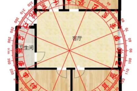 新房风水_这套房子格局和风水怎么样