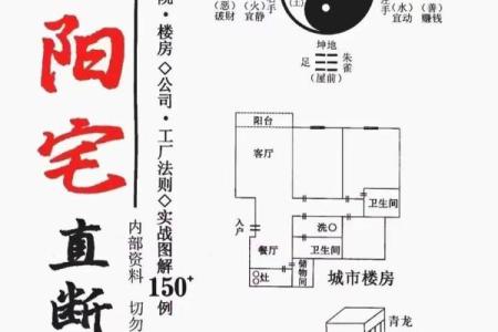 风水好的房子，风水好的房子户型