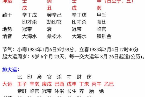 八字地势决定什么,八字地势好就是运好吗 八字地势决定什么,八字地势好就是运好吗