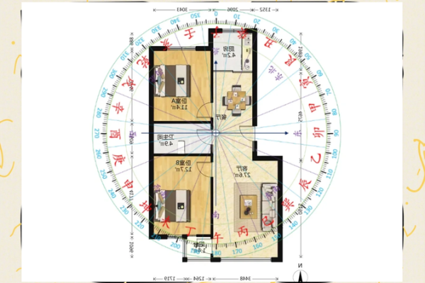 唐艺尹老师解密:家装风水布局要点和颜色运用 唐艺尹老师解密:家装风水布局要点和颜色运用