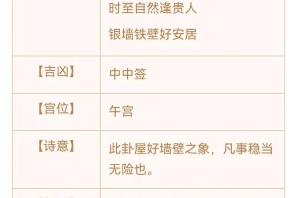 观音灵签18签贵人指引 观音灵签18签贵人指引