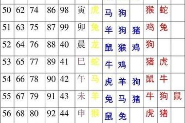 姓名姻缘测试配对 姓名姻缘测试配对